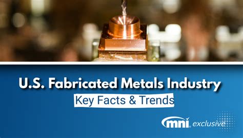 fabricated metal products oilfield demand|fabricated metals market size.